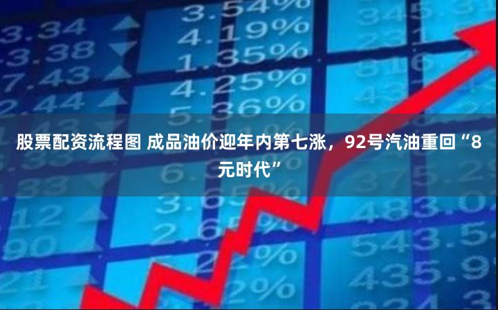 股票配资流程图 成品油价迎年内第七涨，92号汽油重回“8元时代”