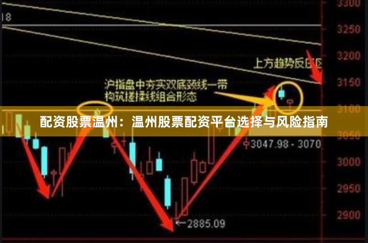 配资股票温州：温州股票配资平台选择与风险指南