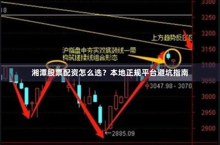 湘潭股票配资怎么选？本地正规平台避坑指南