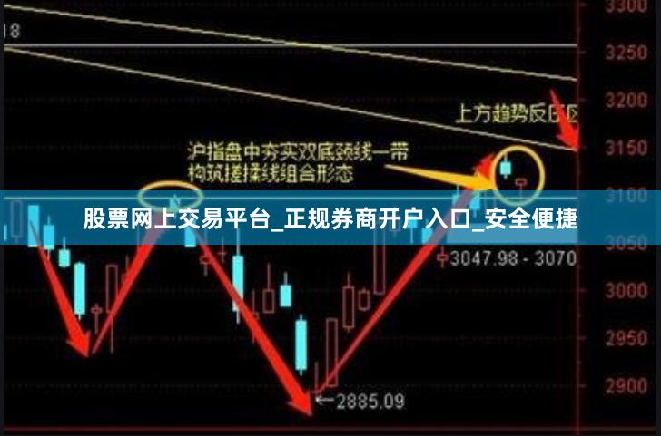 股票网上交易平台_正规券商开户入口_安全便捷